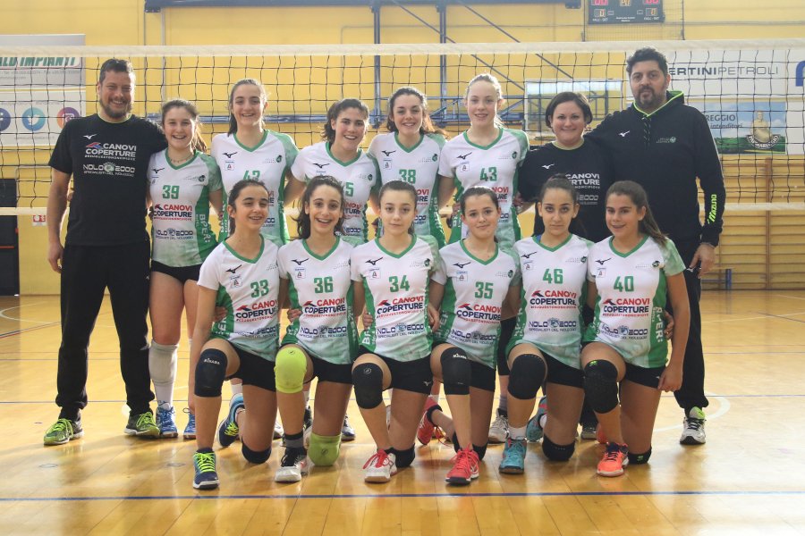 Canovi Coperture Sassuolo - Campione Provinciale U14F 2018/2019