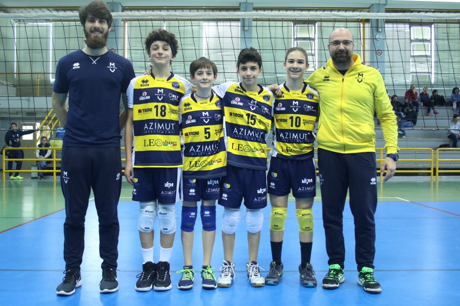 BPER VGMODENA AVENGERS - Campione Under 13 Maschile 3x3 2018/2019